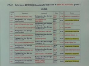 calendario b2 and