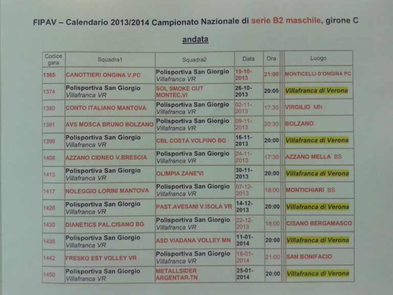 calendario b2 and