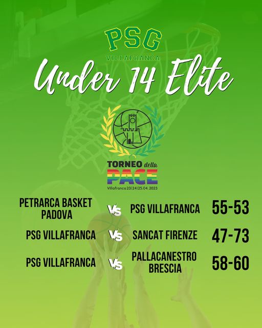 Under-14-Elite-–-Tornei-2°-Torneo-della-Pace-2023.jpg